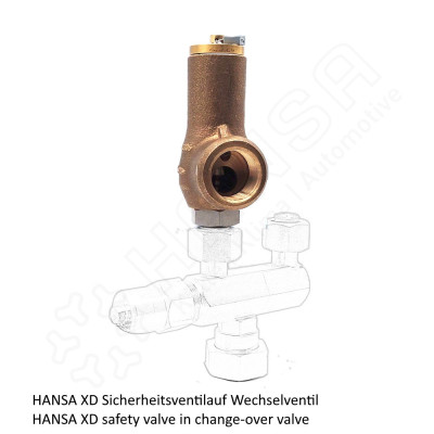 HANSA safety valve XD-ÜSV  200bar class G3/4'' 2329xxx350